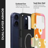 Daisy Panels - Peeperly